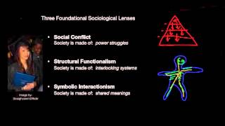 1 Three Founding Sociological Theories [upl. by Girovard422]